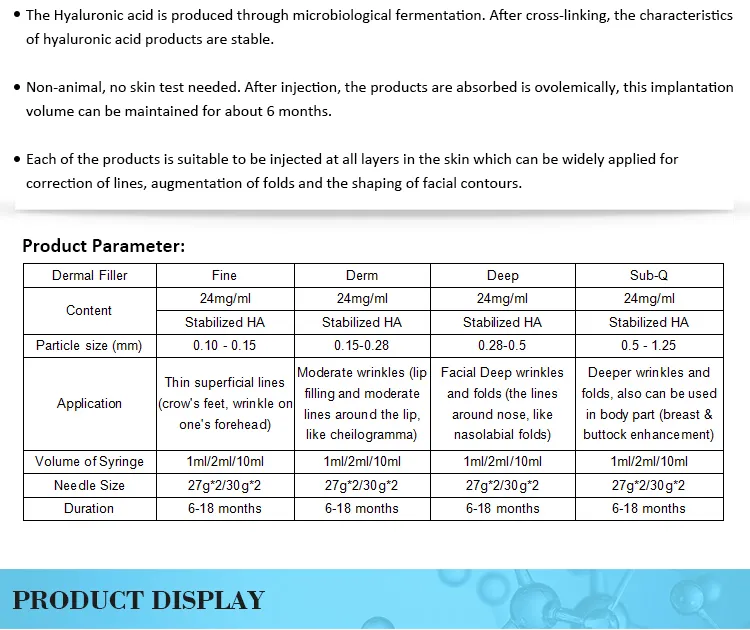 1ml Facial Chin Augmentation Cross-Linked Hyaluronic Acid Dermal Filler Injection