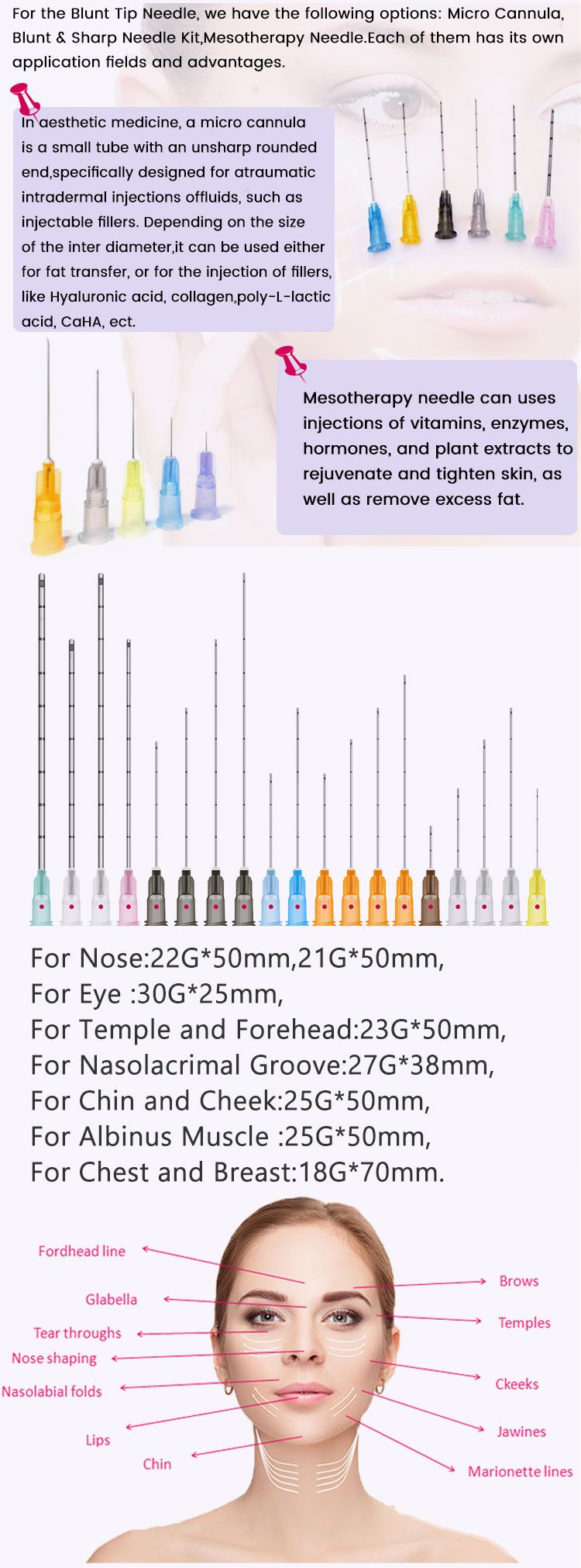 2021 ODM Provide Medical Supply Disposable Steril Micro Cannula Needle
