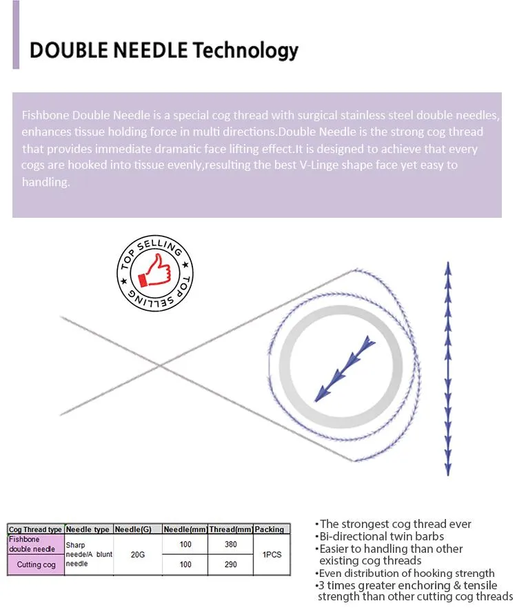 2021 One of The Most Popular Productshyafilia Classic Petit Grand Impact Hyaluronic Acid Dermal Ha Filler Competitive Price Factory Supply Directly Anti-Aging