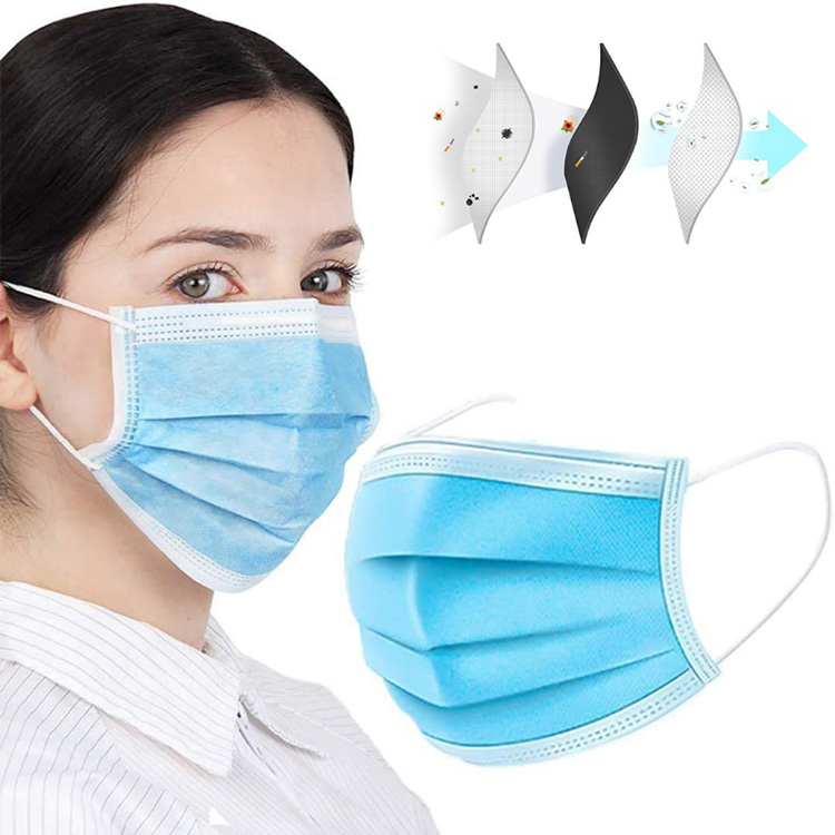 How Disposable Masks Protect Health in Everyday and Professional Environments