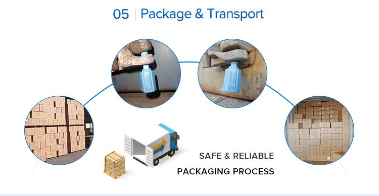 Adult Eye Pad CE and FDA Approved