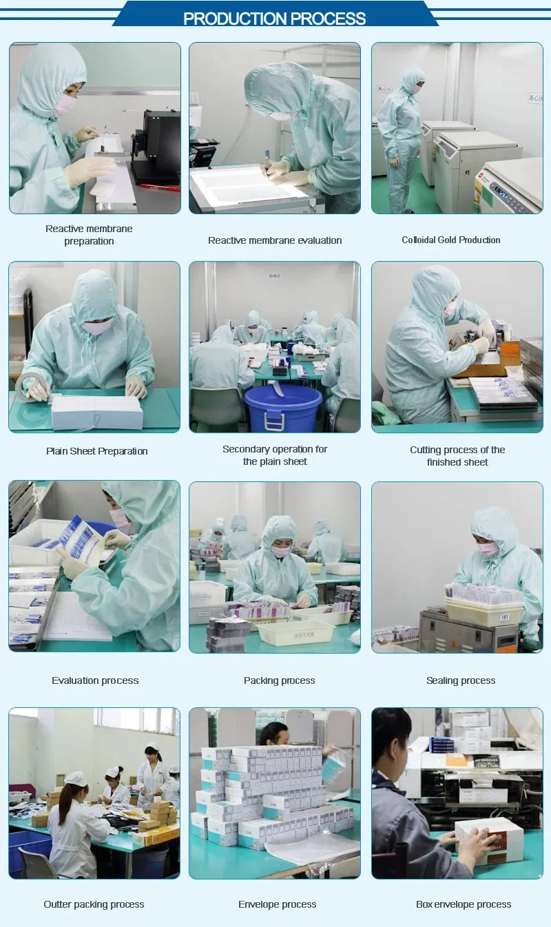 AMP/Met/Mor/Thc/Coc/Opi/ Bar/Ben/Mtd/TCA/K2 Drug of Abuse Tests/Doa Test Panel/Cup