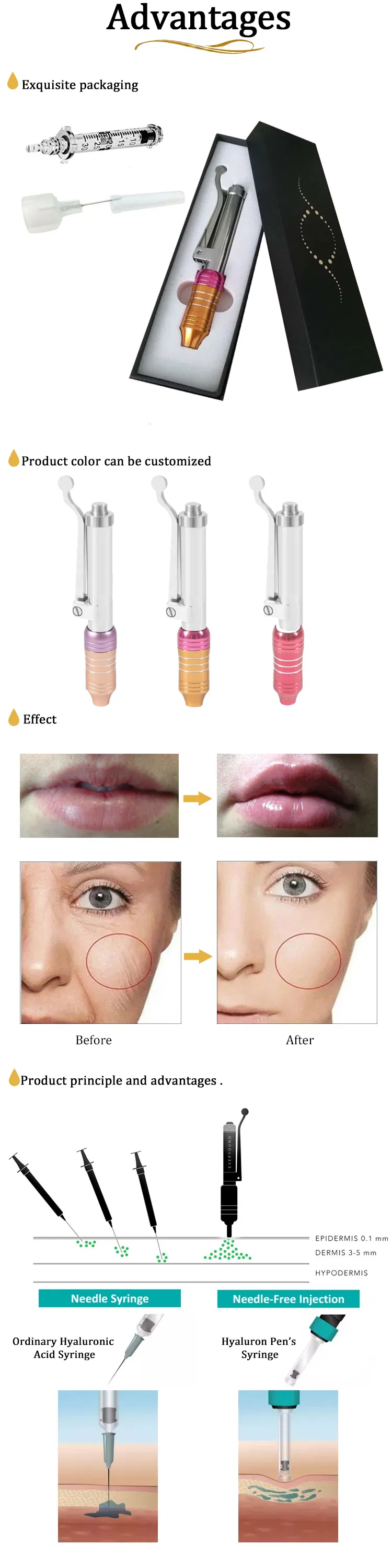 Ampoule Syringe Hyaluronic Acid Injectable Dermal Filler for Hyaluron Pen Cross Linked