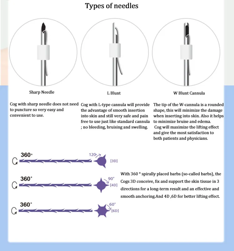 Auro Thread Press Surgical Suture Lifting Cog3d 4D 6D Pdo Thread