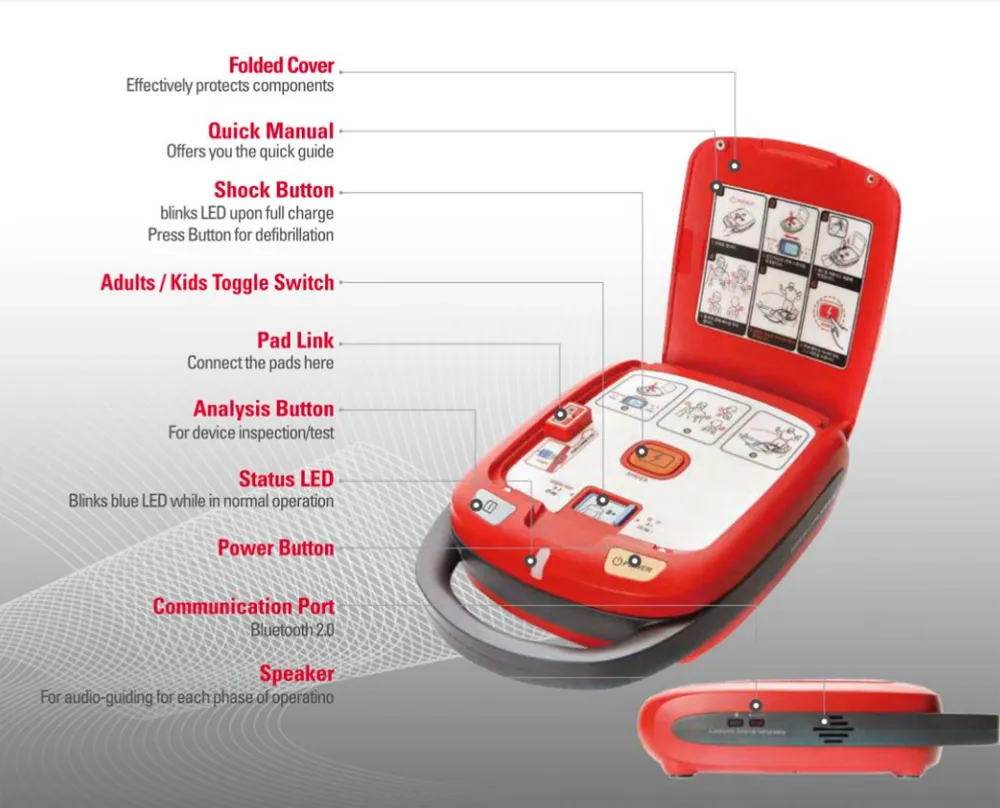 Automated Extenal Defibrillator Portable Aed