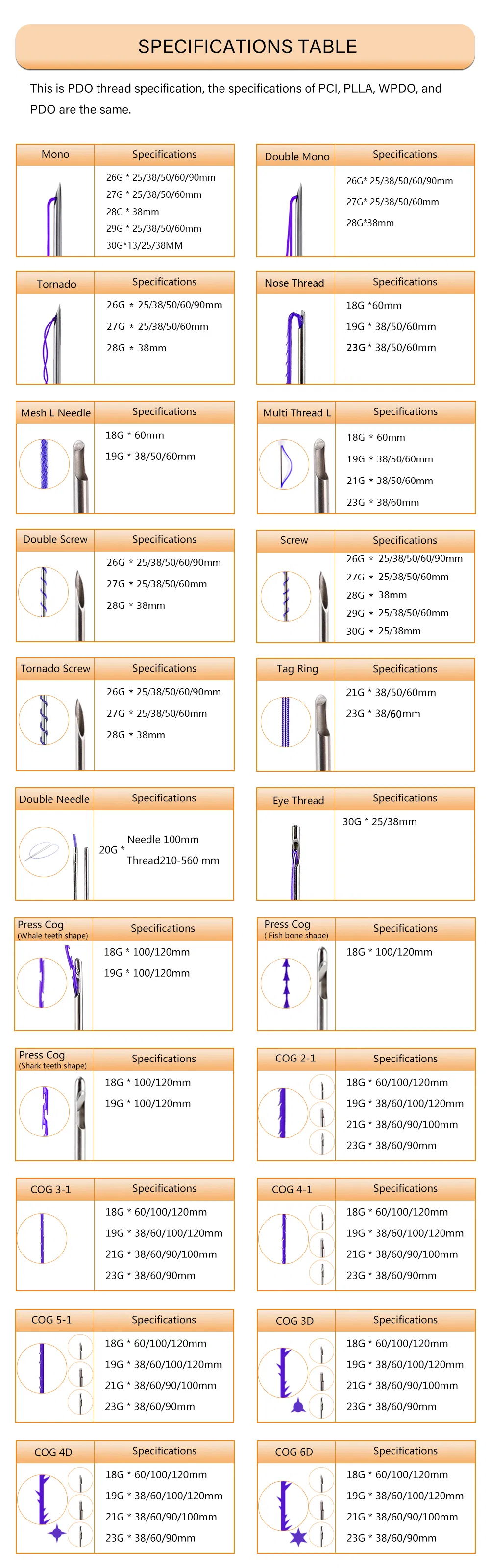 B Needle 30g 25mm Pdo Thread Mono for Face Filling