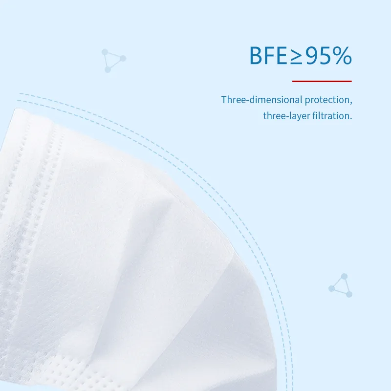 Baby Masks Disposable Facial Mask Safety Products Breathable Mask Protective Masks