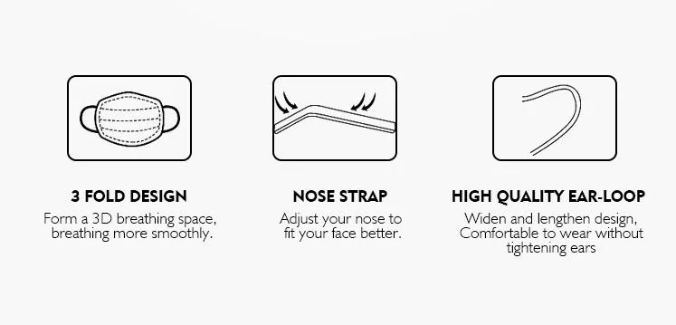 Bfe 98% Qualified 3-Ply Single Use Medical Face Mask with Ear Loop