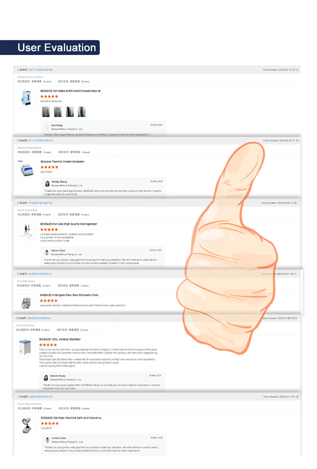 Biobase Automatic Nucleic Acid Extraction System with Standard Reagents