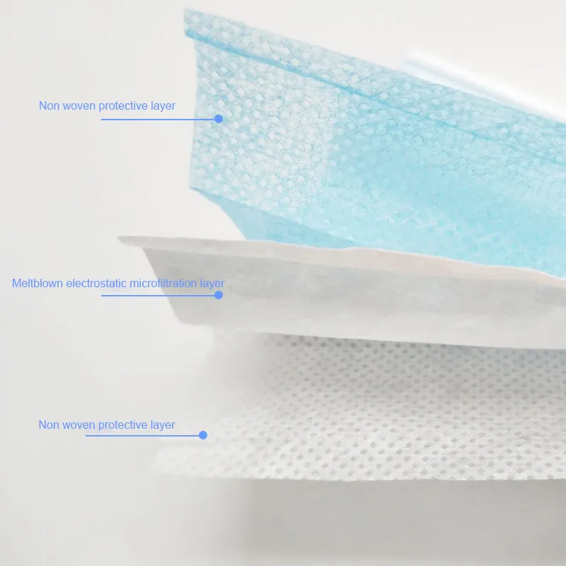 Breathable Three-Layer Surgical Surgical Disposable Anti-Flu Medical Mask