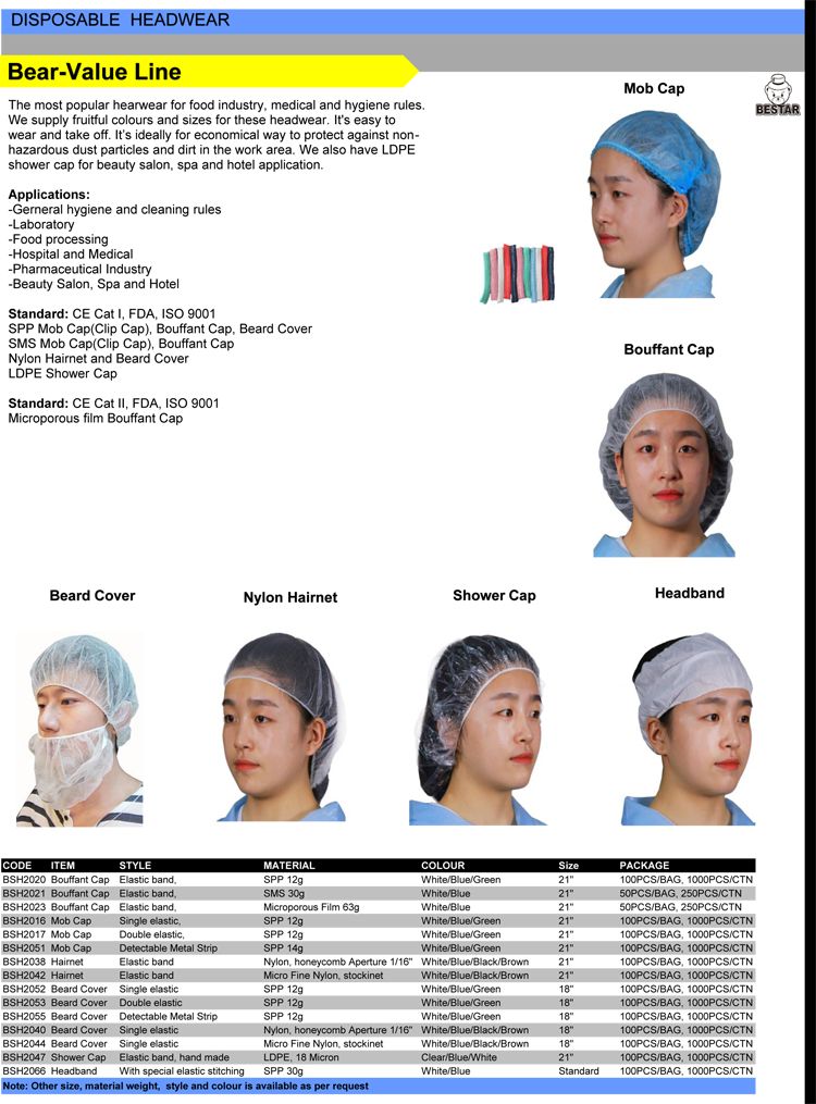 CE Certified Medical Economical Nonwoven Spp Clip Cap