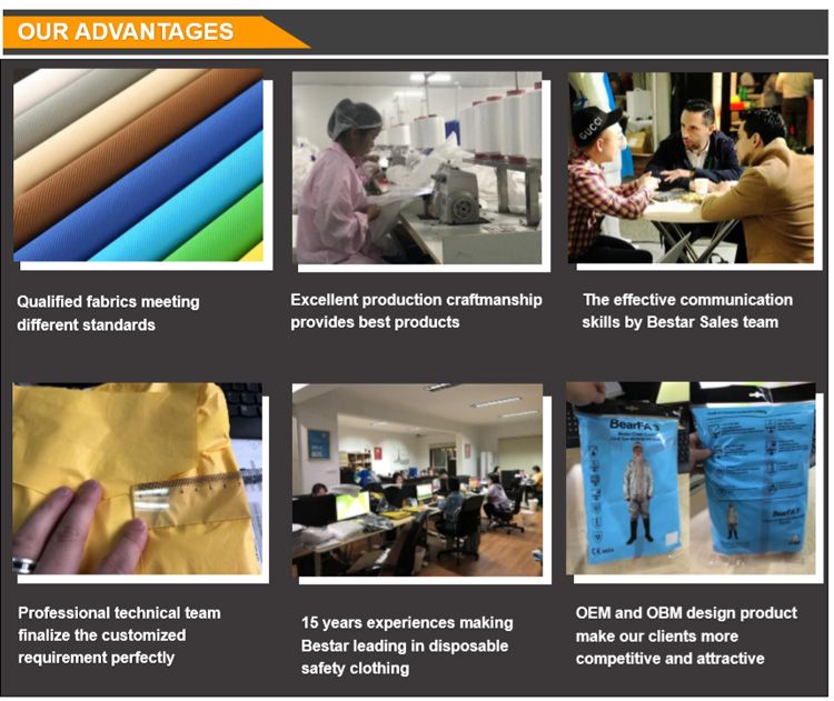 CE Certified Medical Economical Nonwoven Spp Clip Cap