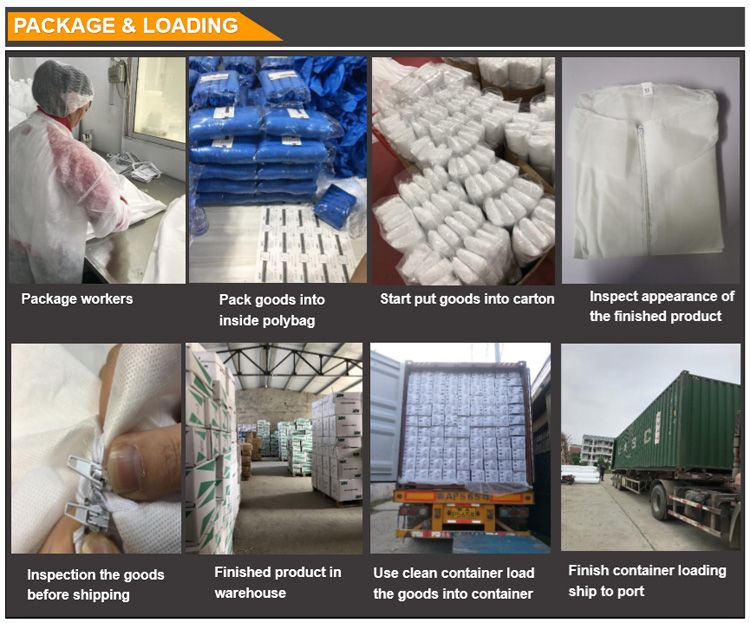 CE Certified Medical Economical Nonwoven Spp Clip Cap