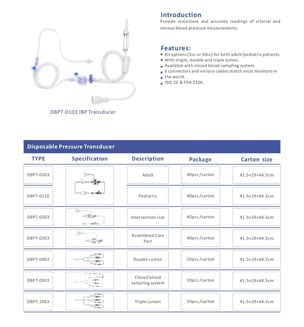 CE for Both Adult/Pediatric Patients Supply Disposable Blood Pressure Medical Transducer