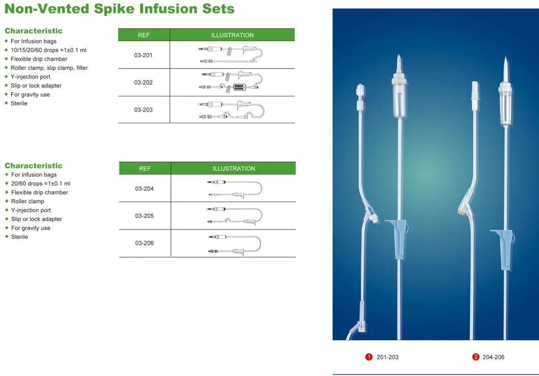 CE; ISO EOS Disposable Medical Burette Infusion Set Manufacturer with Needle and Flow Control Regulator