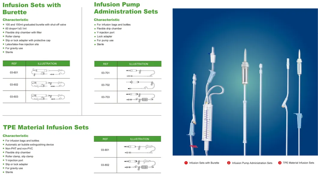 CE; ISO EOS Disposable Medical Burette Infusion Set Manufacturer with Needle and Flow Control Regulator