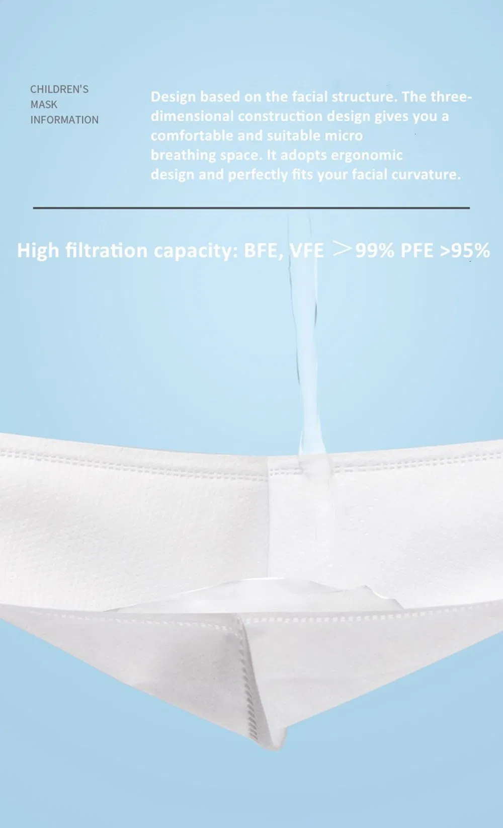 Children Kid 3 Ply Baby Disposable Earloop Three Layers Kids Medical Face Mask Free Breathing BFE 99% Type IIR EN14683