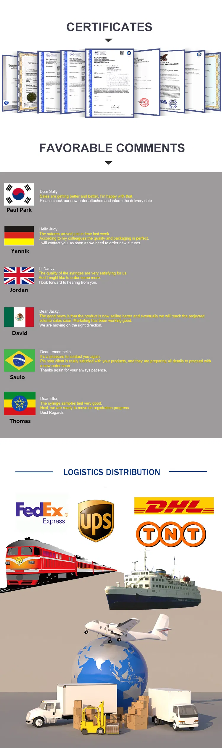 China Factory Directly Supply Disposable Non Woven Fabric Face Mask