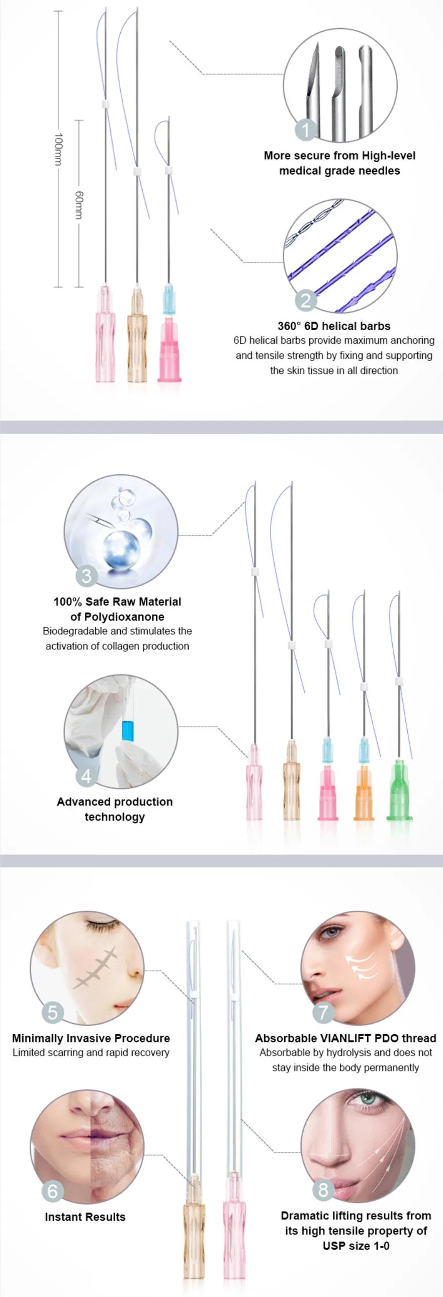 Cone 4D Molding Yarn Barbs L W S 20g 130mm 400mm Face Smooth Double Needle Pdo Thread Cog