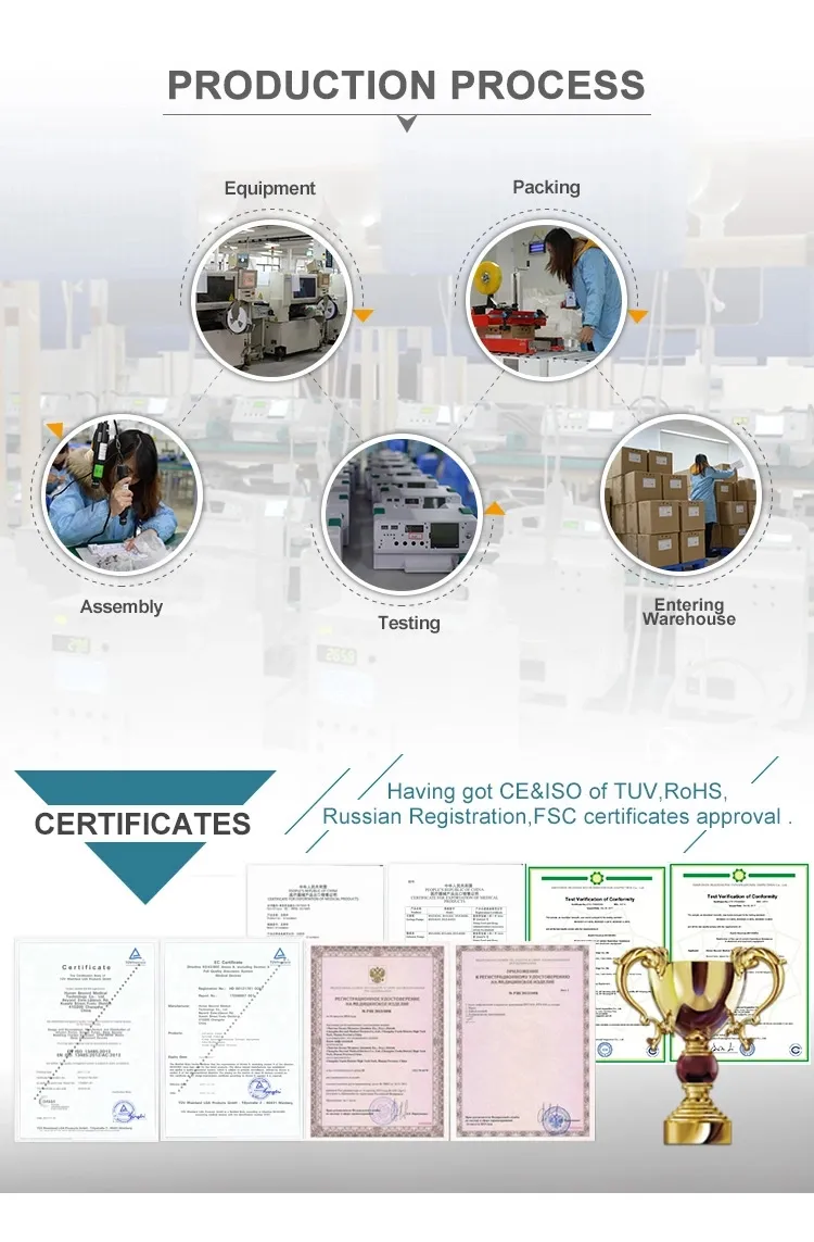 CPAP Nasal Pillow Mask Suitable for Patients with Low Pressure Snore High Quality Nasal Pillow