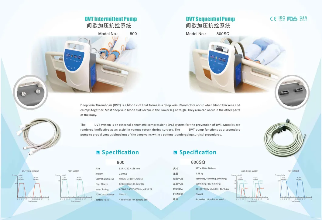 Deep Vein Thrombosis Prophylaxis System Dvt Pump with Calf Sleeves for Prevent & Relief Dvt Edema