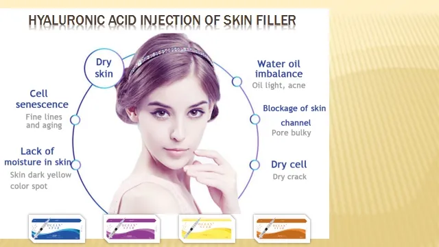 Dermal Filler Hyaluronic Acid Filler Korea Dermal Filer for Facial Injection