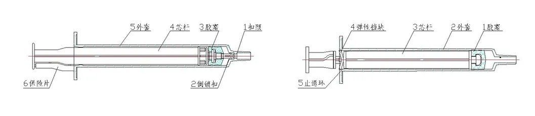 Disposable Auto Disable or Ad Syringe with Mounted Needle