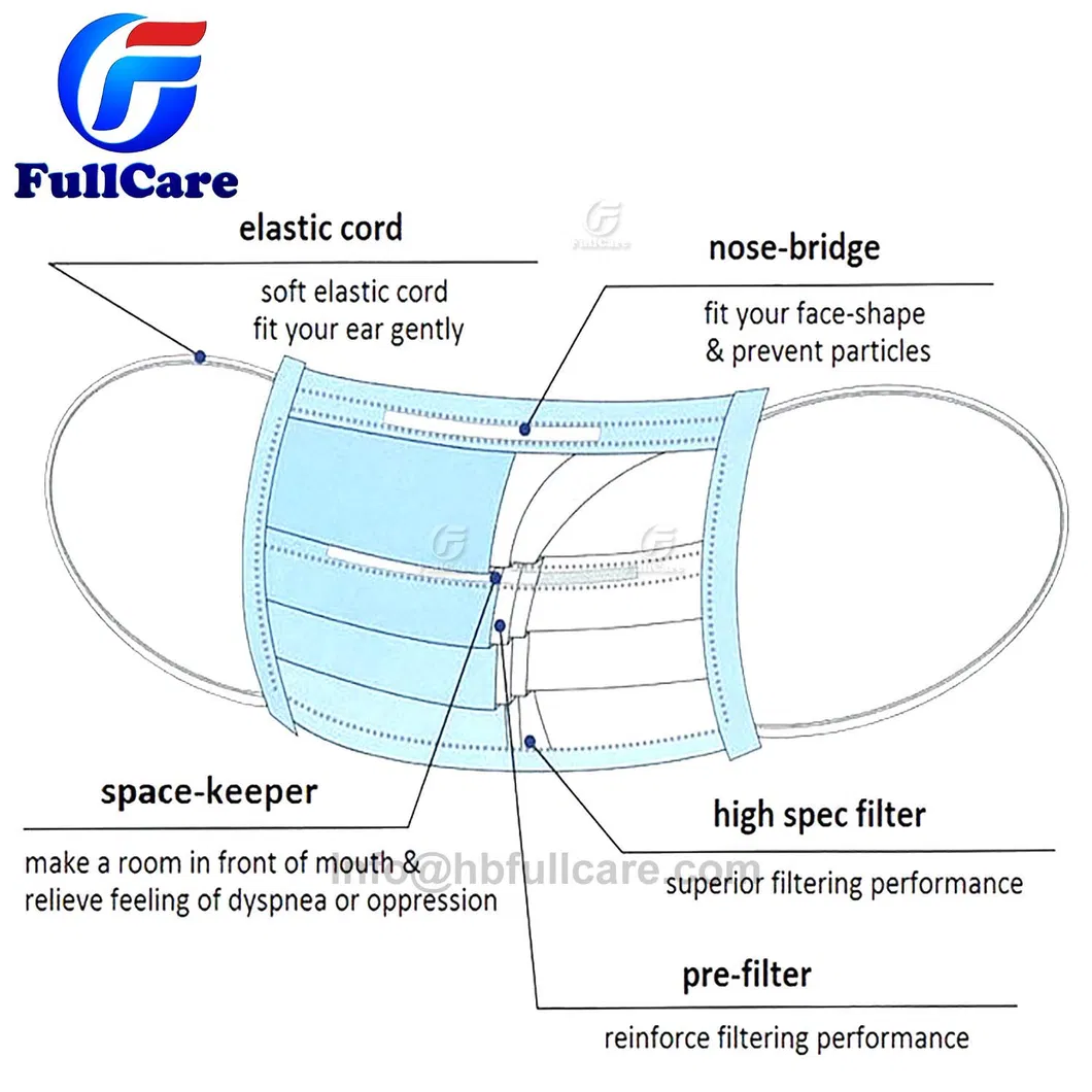 Disposable Bfe99 Nonwoven Fashion Cartoons with Color Printing Face Mask