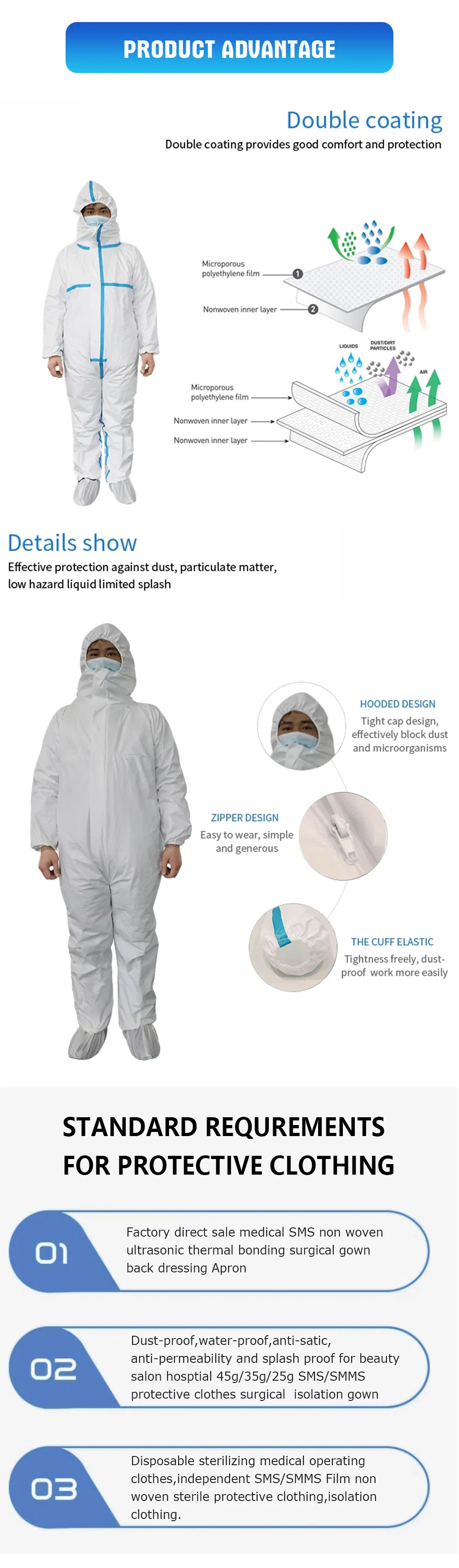 Disposable Coverall Safety Isolation Clothing Medical Suit