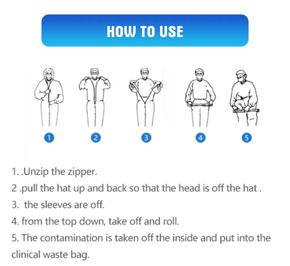 Disposable Coverall Safety Isolation Clothing Medical Suit
