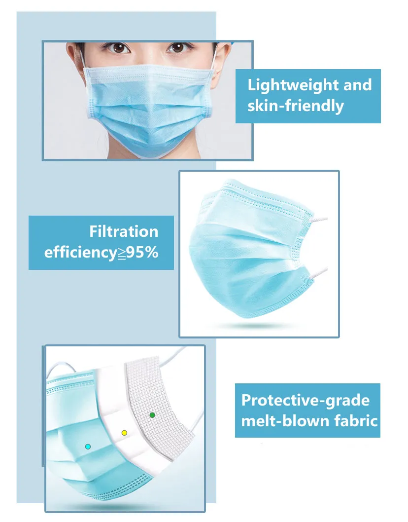 Disposable Masks Disposable Medical Surgical Mask Disposable Medical Mask