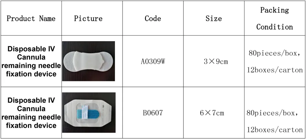 Disposable Medical IV Cannula Remaining Needle Fixation Device Stabilization Dressing