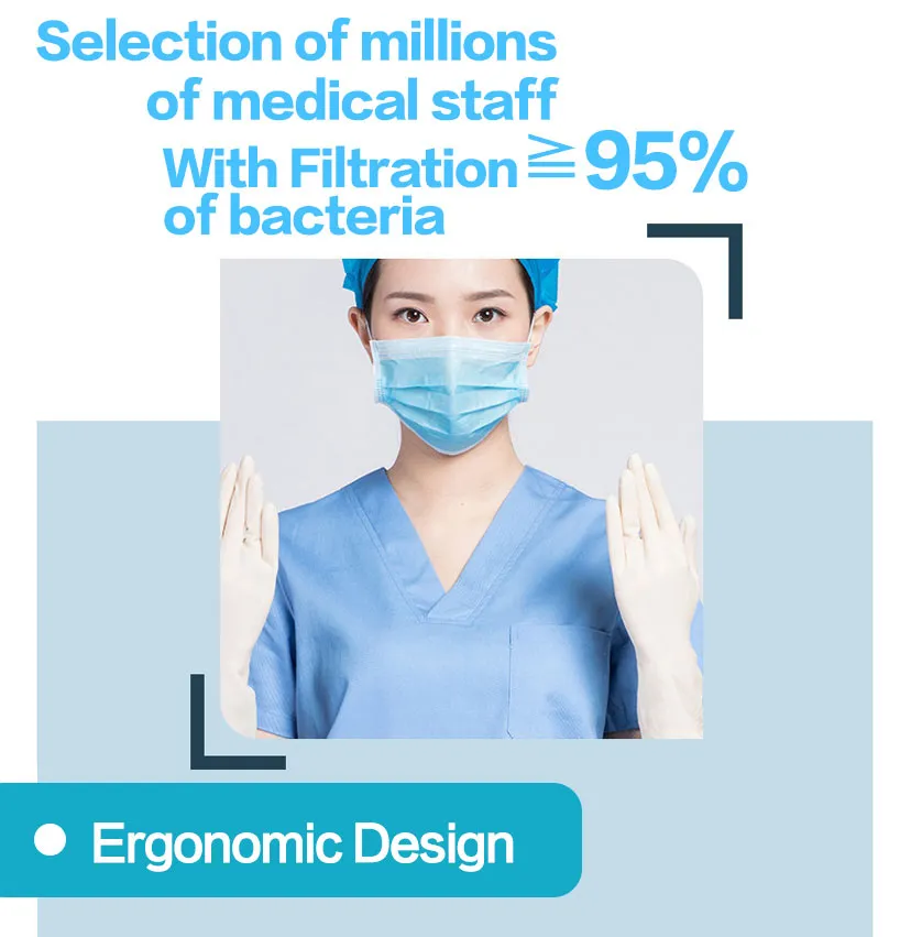 Disposable Medical Mask Protective Surgical Medical Face Mask, Doctor′s Mask, Surgical Mask, 3-Ply Face Mask with Earloop