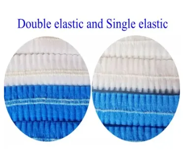 Disposable Mob Cap with Single Elastic/Double Elastic