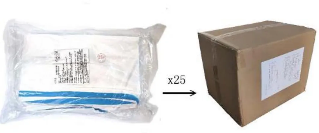 Disposable Protective Non Woven Suit Full Cover Protect Clothing