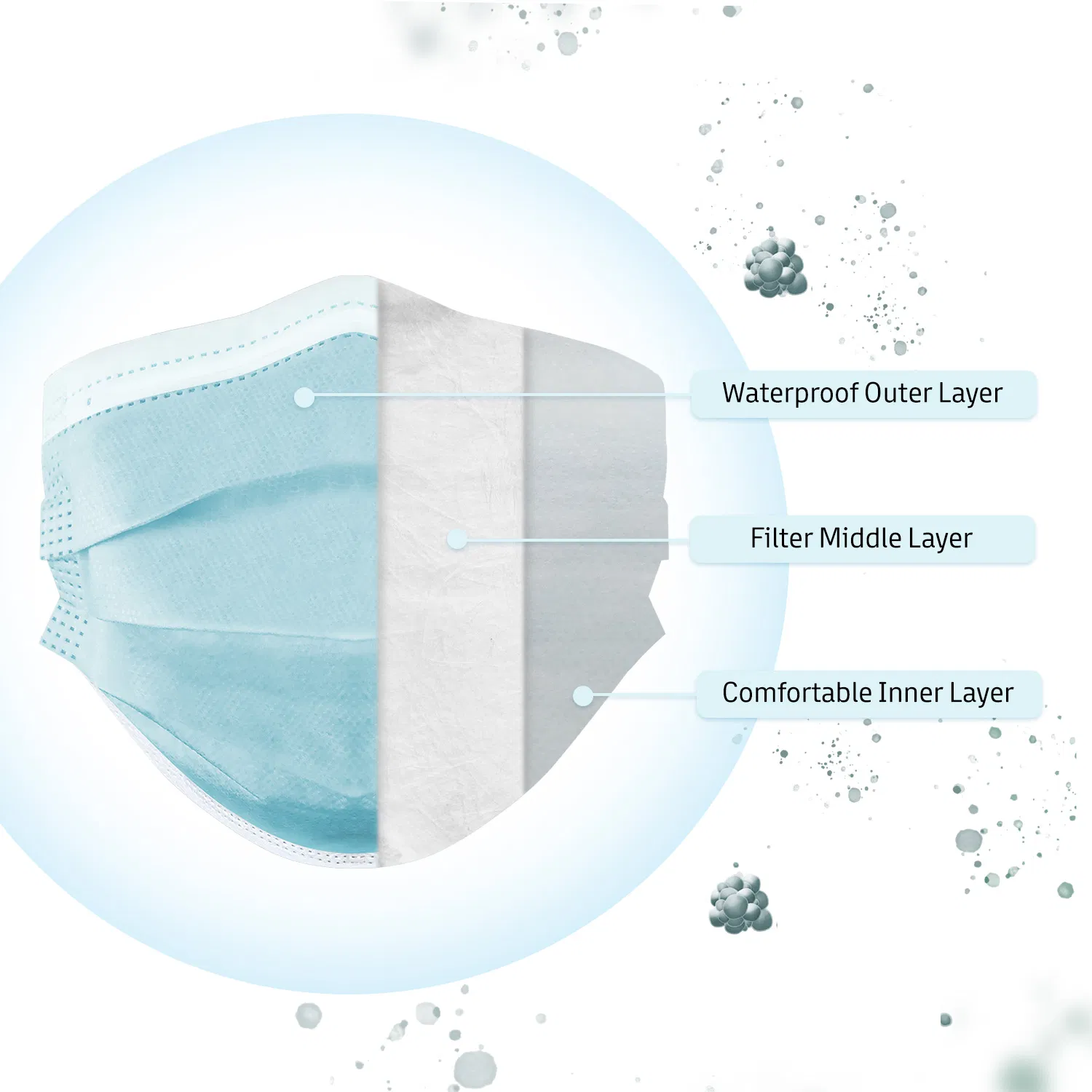 Economical Disposable Elastic Medical Adult Mask Protective Face Cover