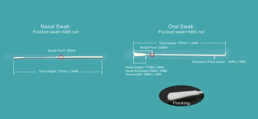 EOS Medical Nasopharyngeal Nylon Flocked Swab Vtm Swab Stick Kit