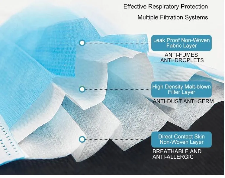 Factory Whosale Price Surgical Medical Mask Against Virus Anti Bacteria with Earloop Disposable Face Mask