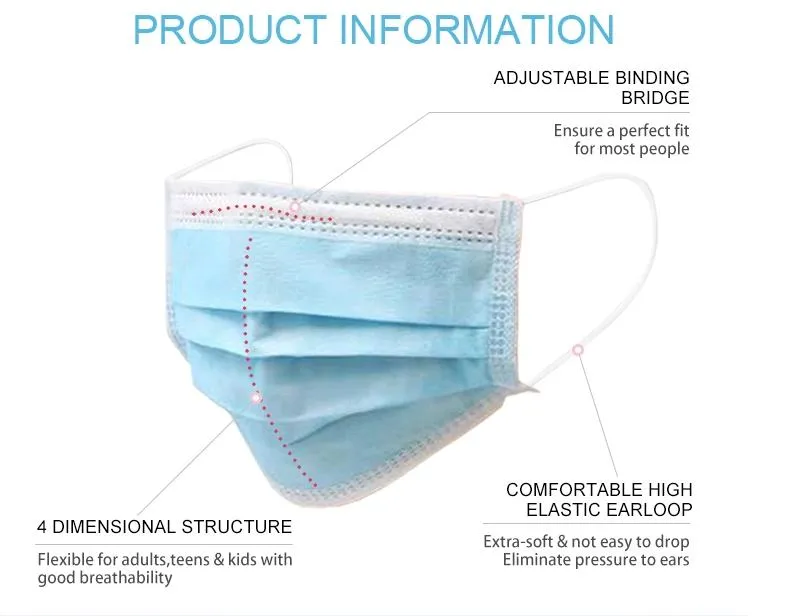 Factory Whosale Price Surgical Medical Mask Against Virus Anti Bacteria with Earloop Disposable Face Mask