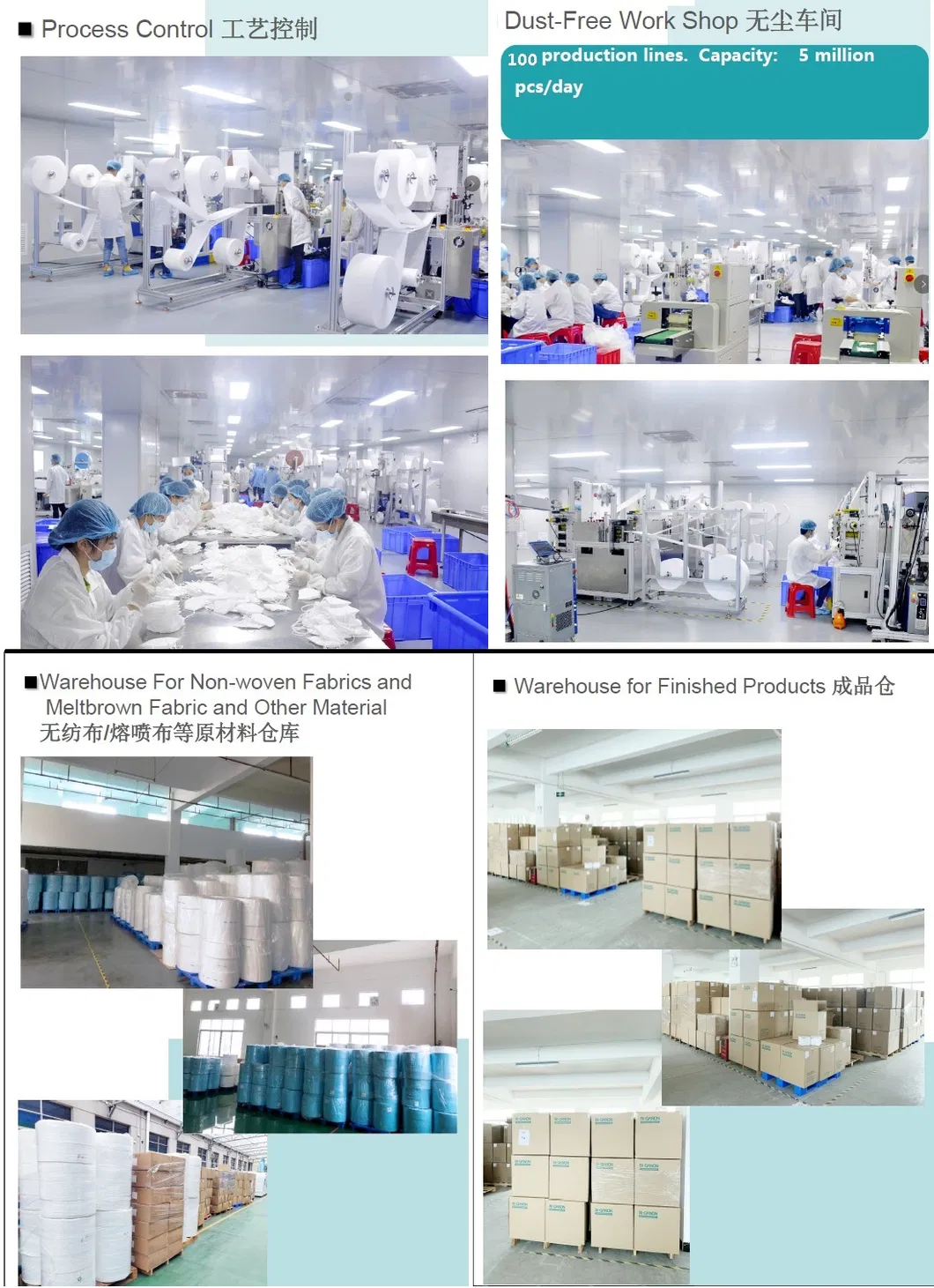 FFP3 Mask/Head Mounted FFP3/FFP3 Face Mask/Face Mask FFP3