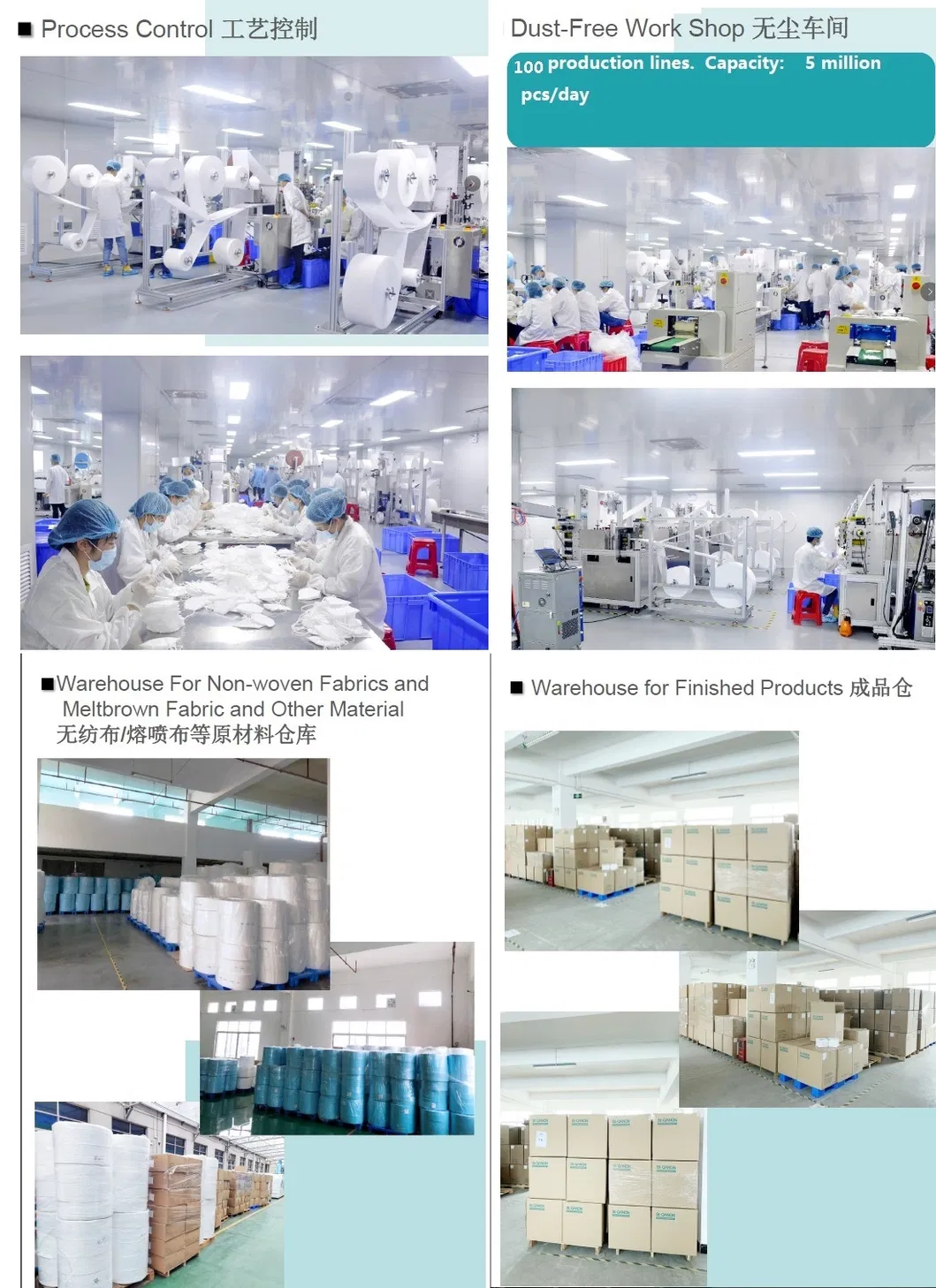 FFP3 Mask Withoutvalve/ FFP3 Face Mask Without Valve/FFP3 Mask