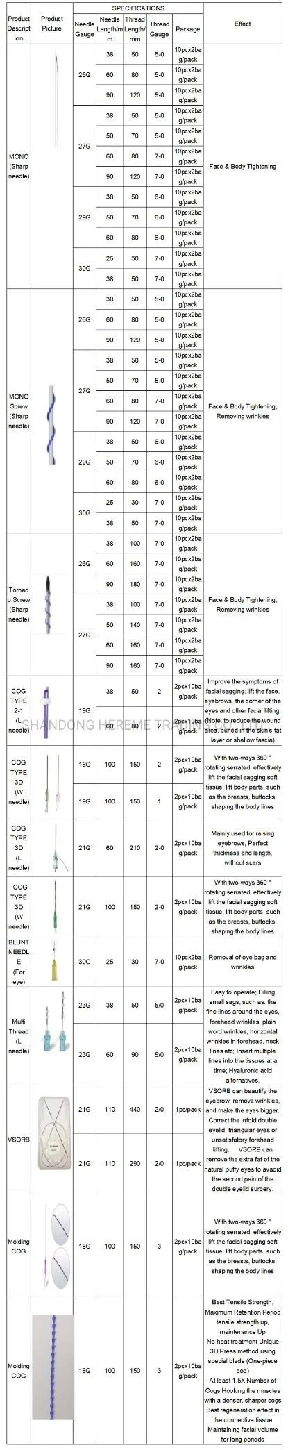 Heremefill Buy Sterile Pdo Face Lifting Thread with Cogs and Barbs