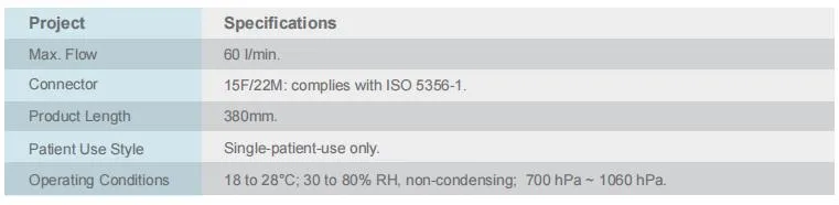 High Flow Nasal Cannula Hfnc for Airvo2