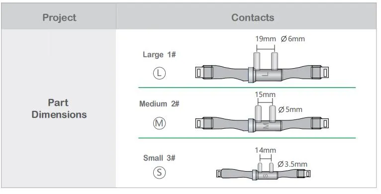 High Flow Nasal Cannula Hfnc for Airvo2