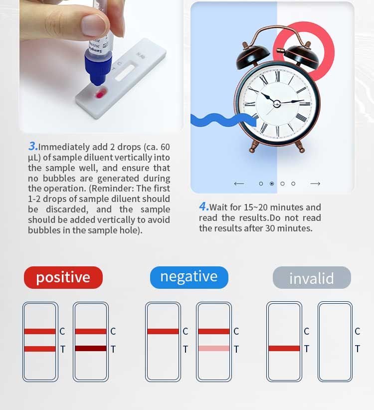 Hot Sale 20 Set/Box Antibody Igg Igm Rapid Test Kid Antibodies Detection Reagent Testing Kit Self Test