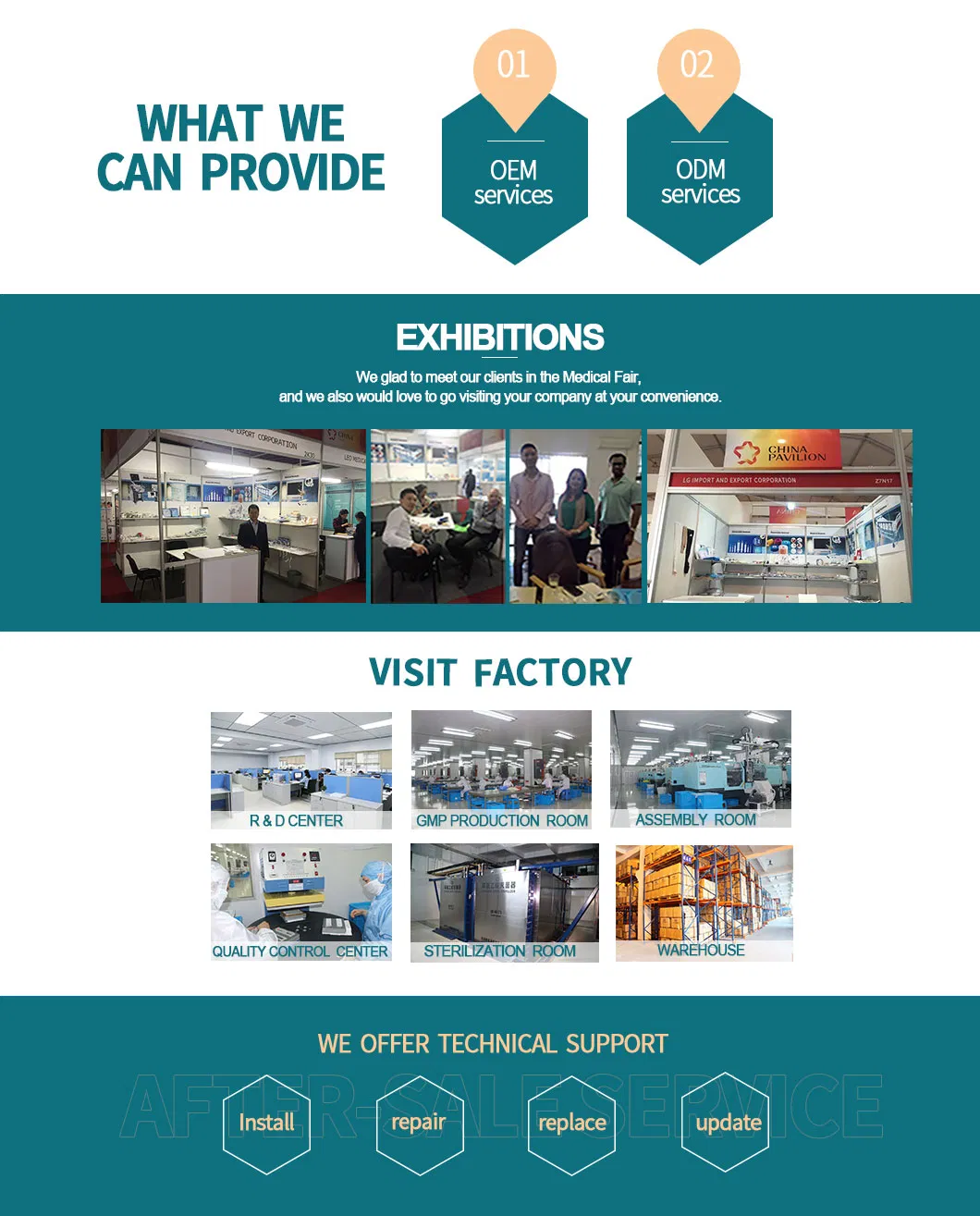 Hot-Selling High-Quality Disposable Pipette Tip 50-300UL Fit for Finland