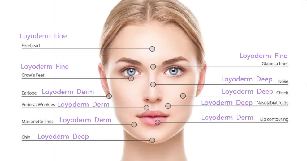 Hyaluronic Acid Ha Gel Filer Injections for Men Enlargment Penis