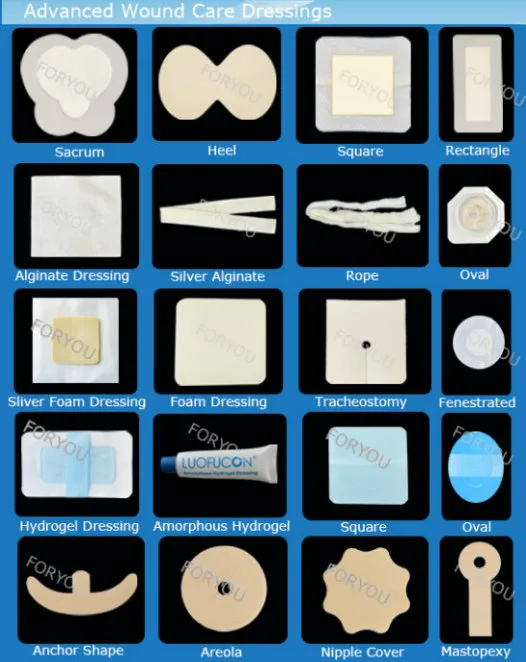 Hydrogel for Debridment
