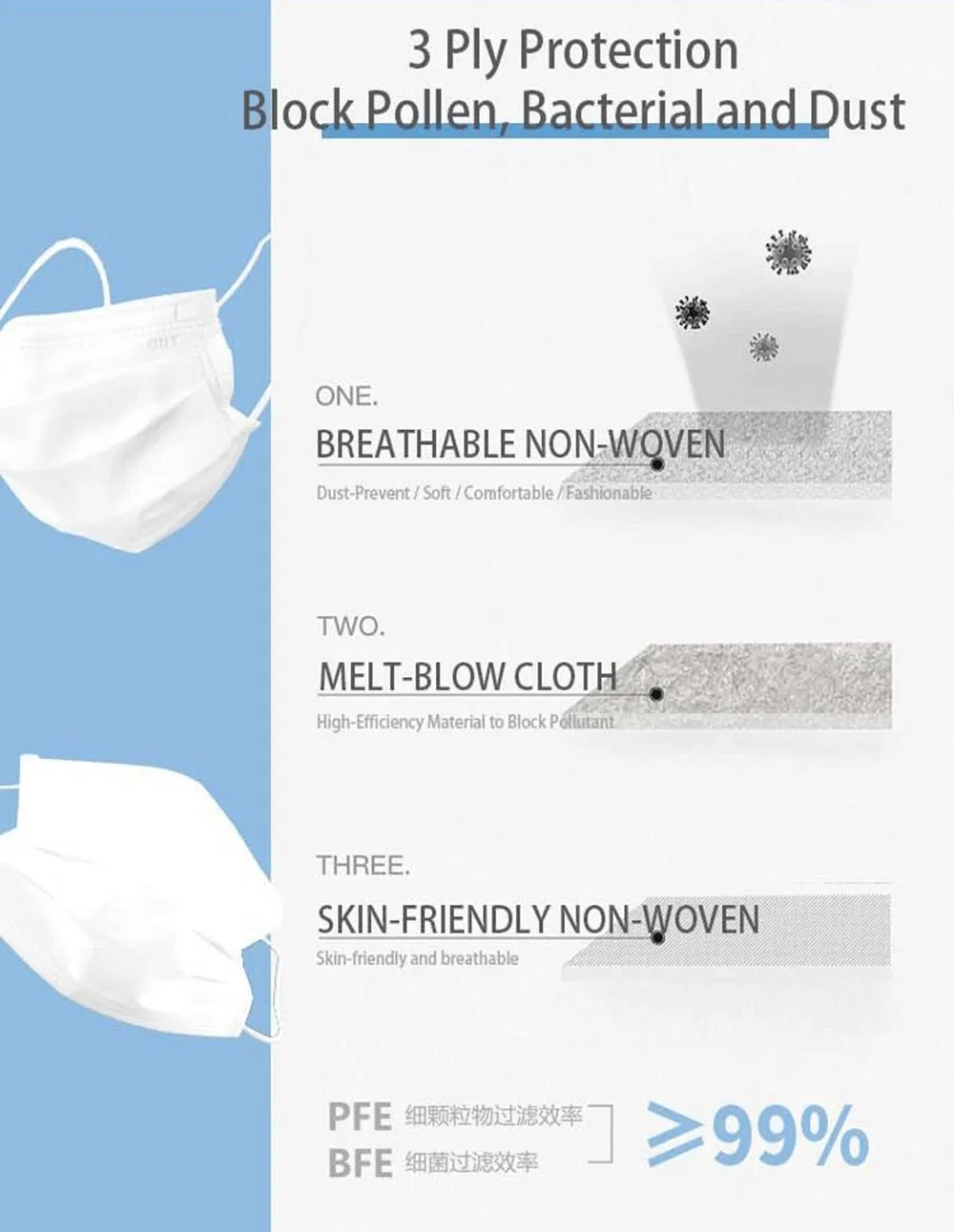 in Stock Earloop Disposable Non Woven 3 Ply Surgical Medical Face Mask