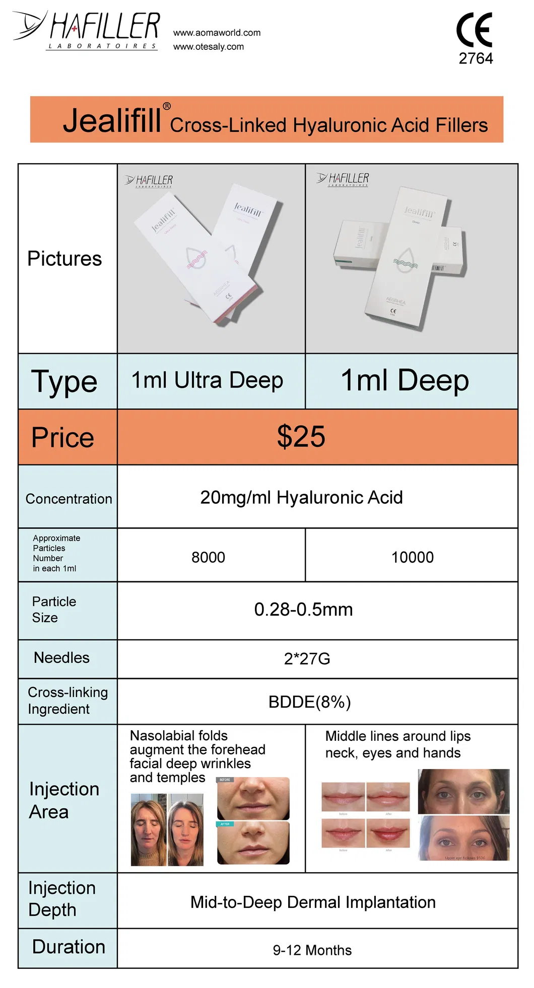 Jealifill Wholesale Price Anti Wrinkles Face Cheek Nose Chin Filler Hyaluronic Acid Dermal Filler